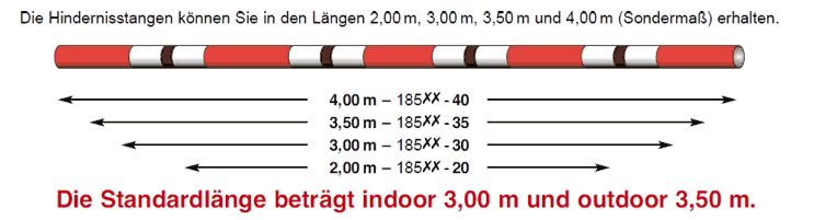 Sporthaus Verden - Artikel - Nummer - Erläuterung