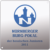 Staldplaketter Nuernberger Pokal